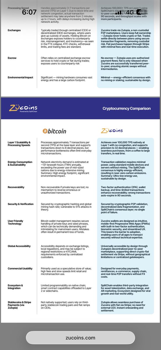 ConnorCowley11's tweet photo. @LynAldenContact @jack @LawrenceLepard @saifedean @_Checkmatey_ @egodeathcapital @ZucoinNews @saylor 

Discuss https://t.co/D0E6CmOSI1