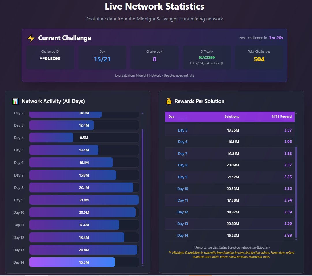 Paul 🇮🇪 tweet media