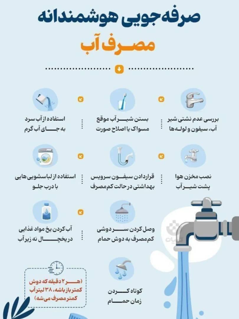 Sayad737530's tweet photo. #نجات_آب https://t.co/oy3QdYRuMa