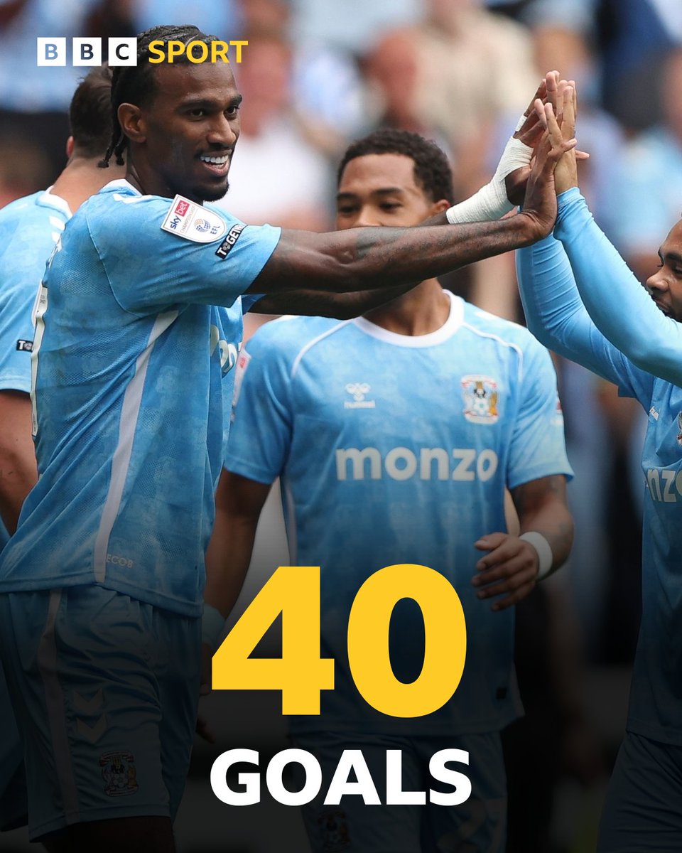Just the 4️⃣0️⃣ goals scored this season for Coventry City.
How many will the end on?
#PUSB #BBCFootball