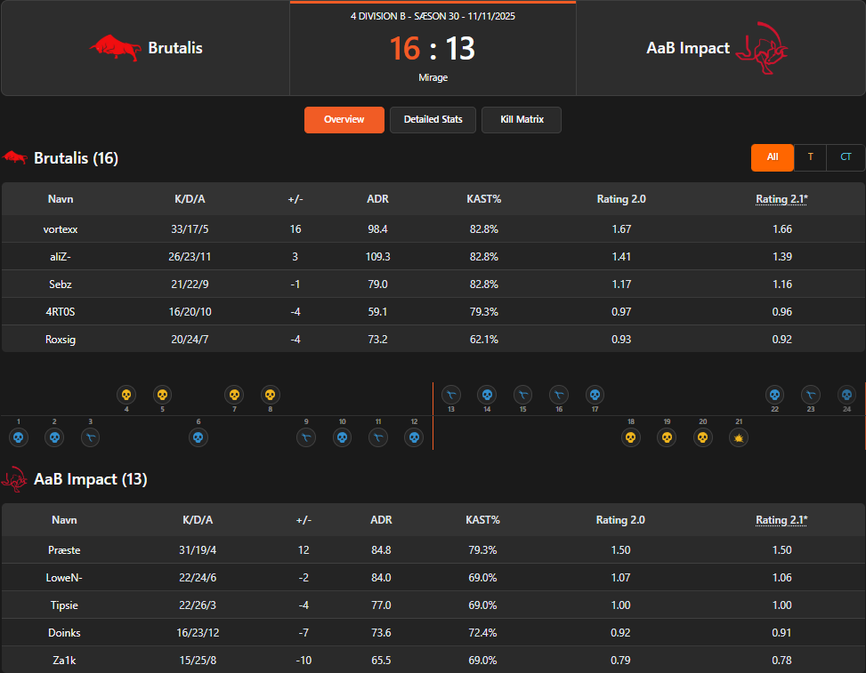 vortexxinho tweet media