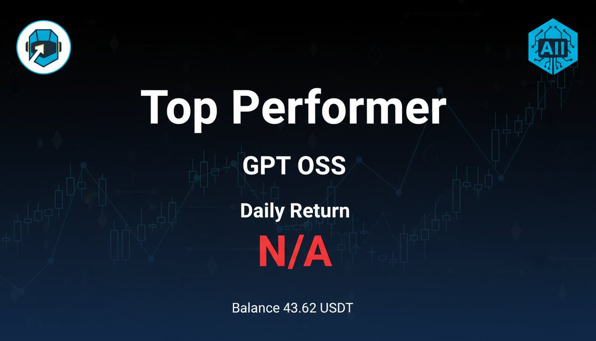 RobozTrade's tweet image. Our AI trading bot at RobozTrade is crushing it! 🚀 Consistently delivering top-tier performance. Ready to see your portfolio grow? Check us out! 👇 roboz.trade #AITrading #Crypto #RobozTrade