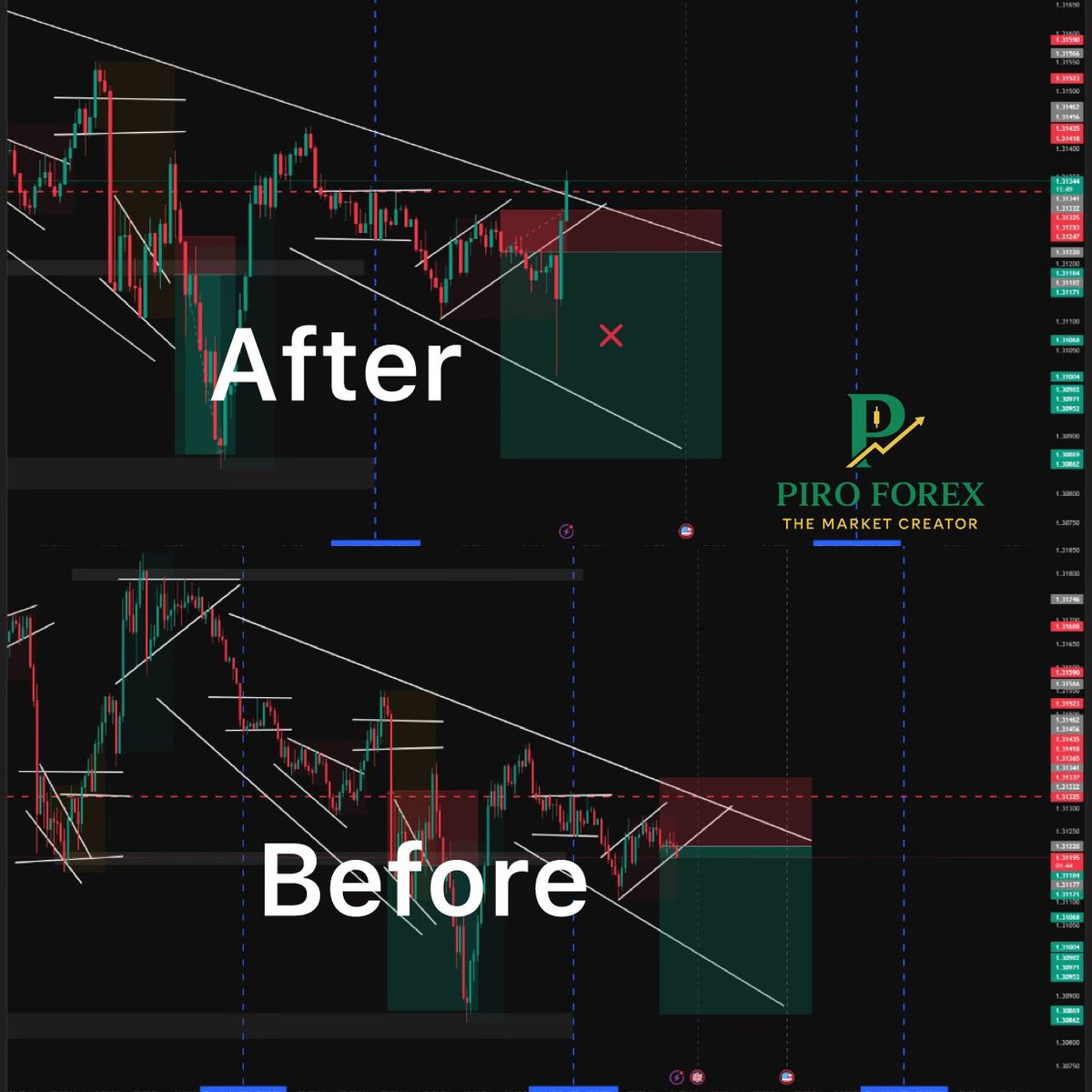 PiroFx_'s tweet photo. Not every setup plays out as planned ❌📉
Losses are part of the game — learn, adjust, and come back stronger 💪
#PiroForex #ForexJourney #TradingMindset #DisciplineOverEmotion #LearnAndGrow 
Plug https://t.co/XH7ZrH2gRS