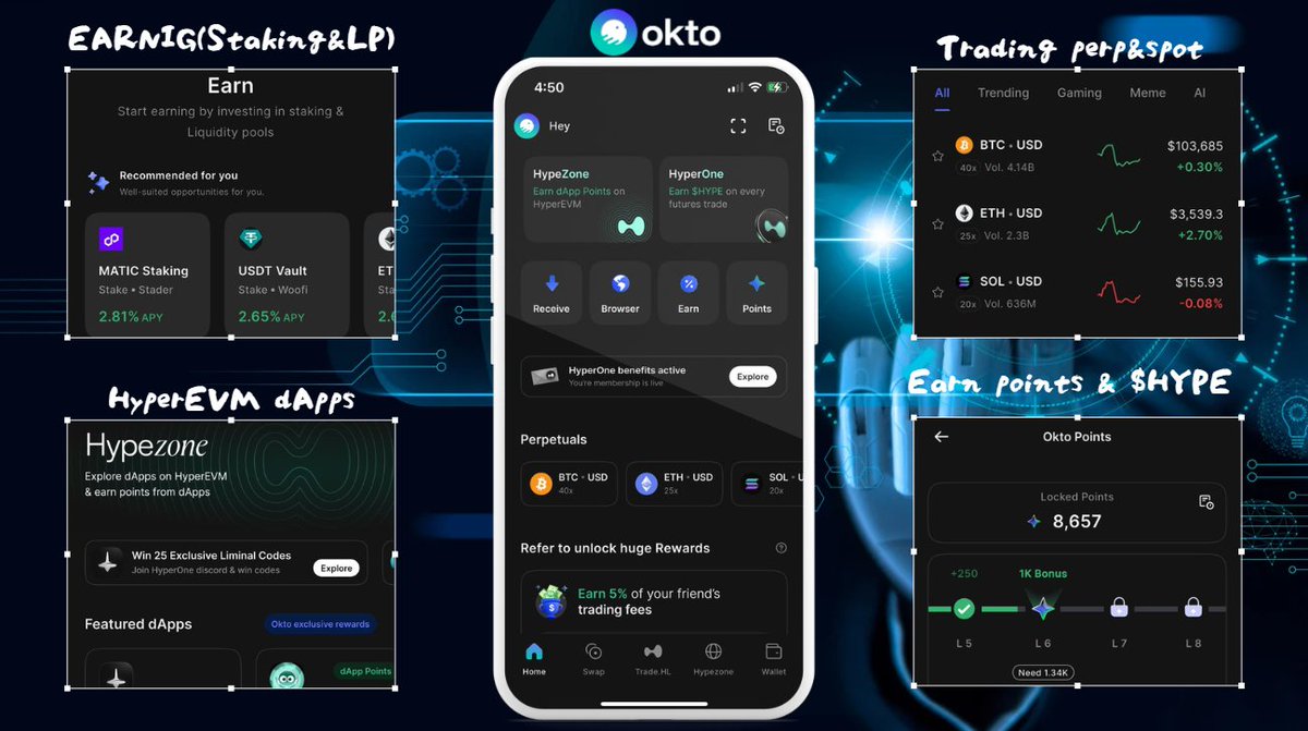 maishumai's tweet image. 📱Okto @okto_web3 は“トレーダー全員”に $HYPE を配る唯一のウォレット

OktoのHyperOneプログラムは取引に応じてHYPEがもらえる唯一のプログラム！！

他の競合プロトコルが“ポイント制（将来のﾄｰｸﾝｴｱﾄﾞﾛｯﾌﾟ）”なのに対し、
Oktoはリアルな報酬トークンを直接配布💰

✅…