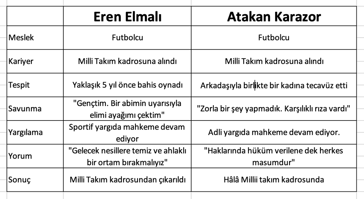 eyupkarakus's tweet photo. TERAZİ https://t.co/qvgFVf1x0b