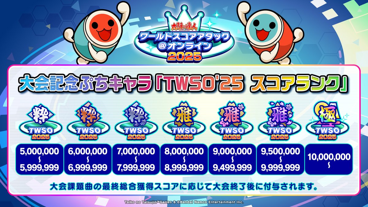 太鼓の達人 ワールドスコアアタック@オンライン 2025 開催中✨】 大会