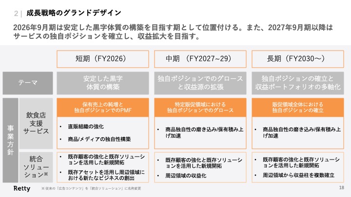 Retty株式会社 広報・IR tweet media
