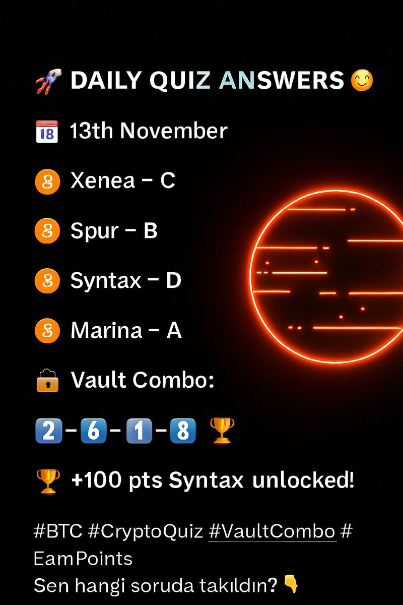 coinnetwor82855's tweet image. 🚀 DAILY QUIZ DROP 🚀  
📅 13th November | 🪐#crypto quiz answer 

₿ Xenea → C ✅  
⚡ Spur → B ✅  
🚀 Syntax → D ✅  
🐕 Marina → A ✅  

🔐 Vault Combo: 2️⃣-6️⃣-1️⃣-8️⃣ ✅  
🏆 +100 pts unlocked!  

🔥 Mars + ₿ Bitcoin = 🚀  
👀 Bu kombinasyonla kasayı açtık.  
💬 Sen nerede…