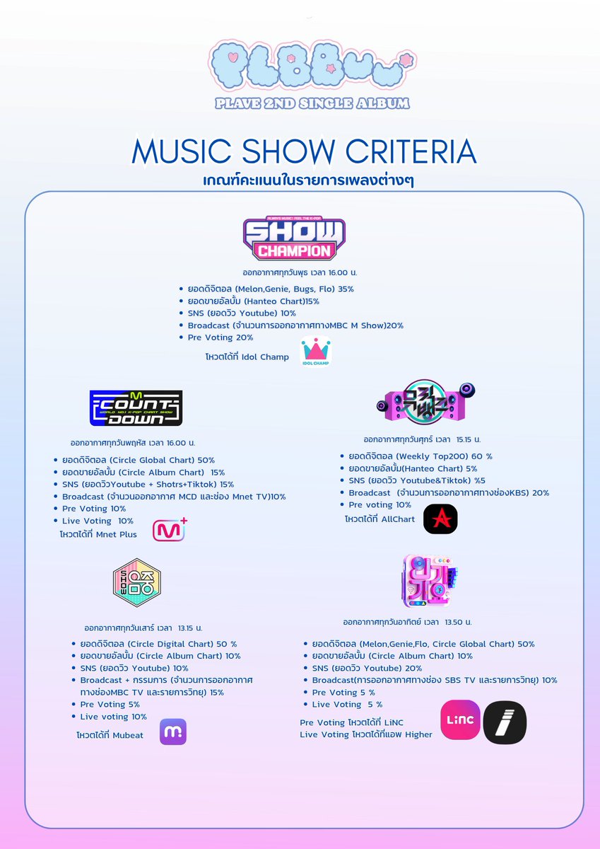 Plave Guide Thailand tweet media