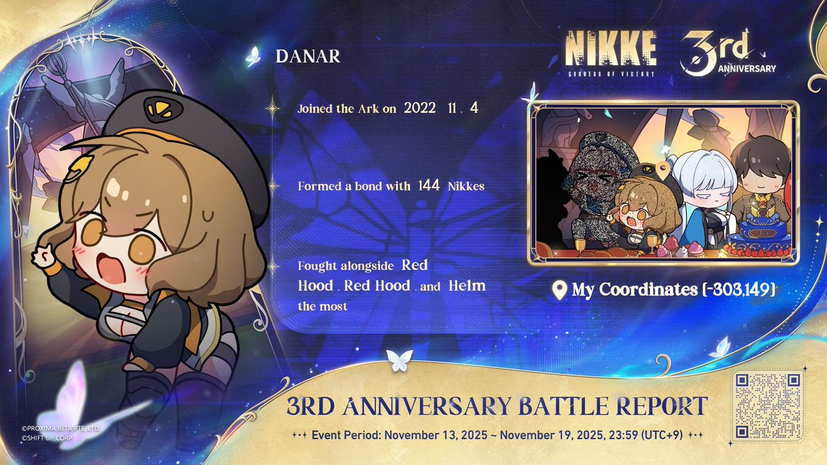 Danar720's tweet photo. @NIKKE_en #NIKKE3rdAnnivBattleReport https://t.co/vvSdrLQ1Vh