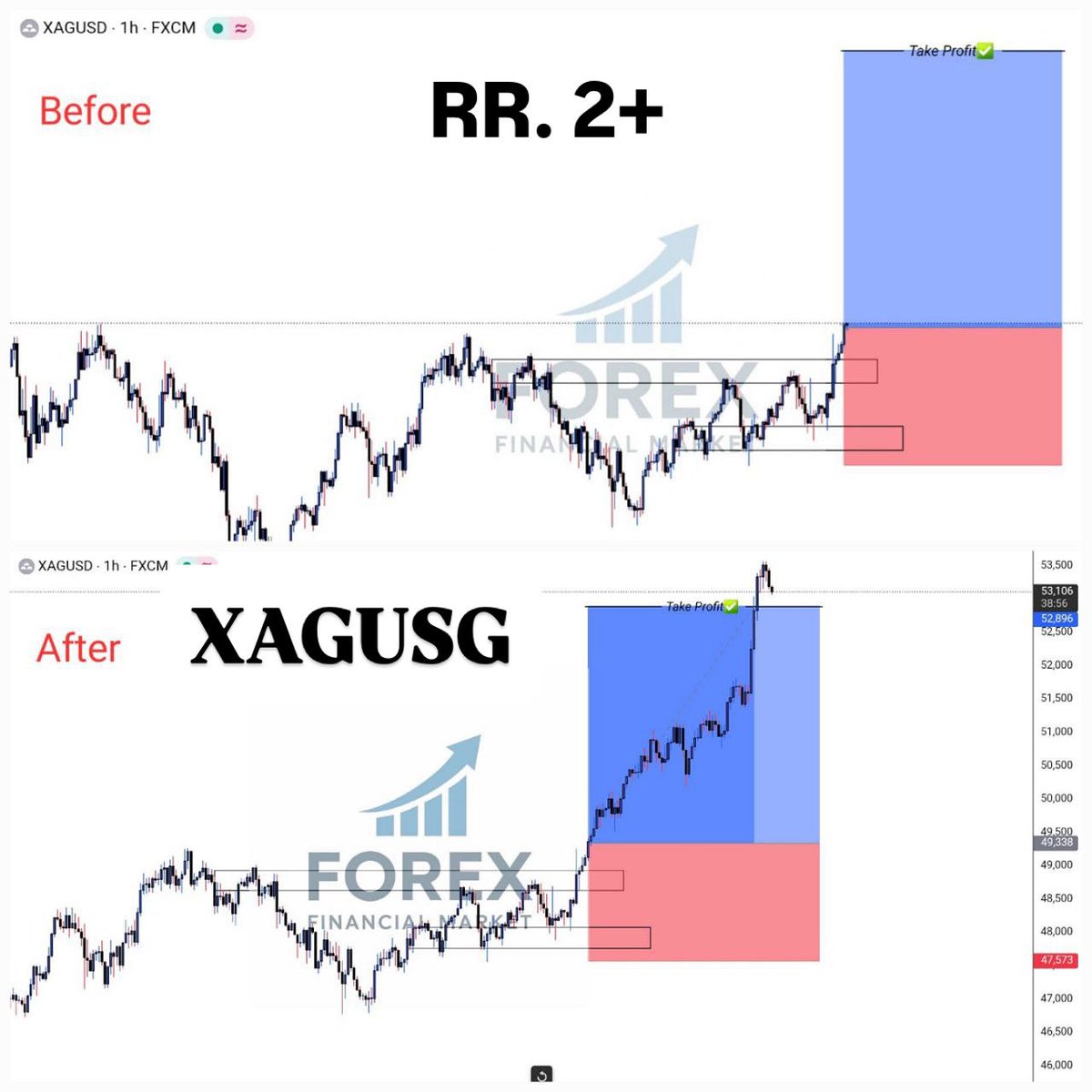 financiamarchet's tweet image. 📊 Analyse du marché Forex
Découvrez nos signaux précis et analyses techniques basées sur la tendance actuelle du marché.
Rejoignez la communauté des traders gagnants dès maintenant👇🏽
t.me/+EI5mlKzcIJo5Z…   #XAGUSD , #XAUUSD  #crypto_trading, #trading #forex #signauxdeTrading