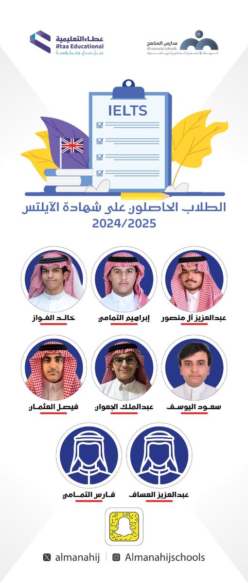 الطلاب الحاصلون على شهادة الآيلتس 2025/2024