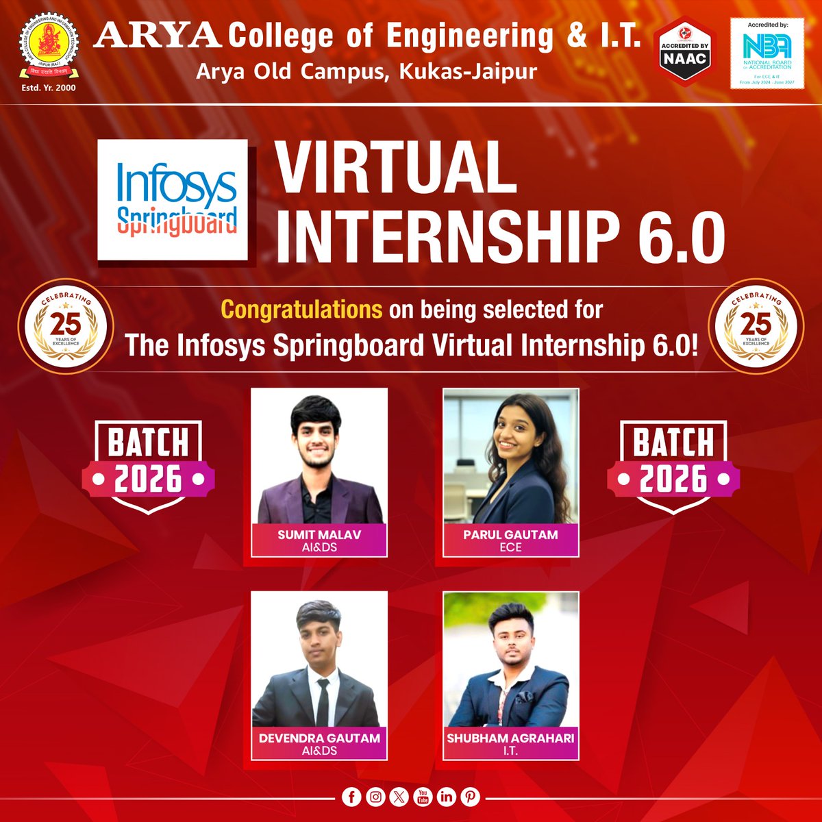 aryacolleges's tweet image. Heartiest Congratulations to our talented students for being selected for the #Infosys #Springboard #VirtualInternship 6.0! Your hard work, skills, &amp;amp; dedication have opened doors to new opportunities in the tech world. Wishing you all great success &amp;amp; learning ahead! #AryaCollege