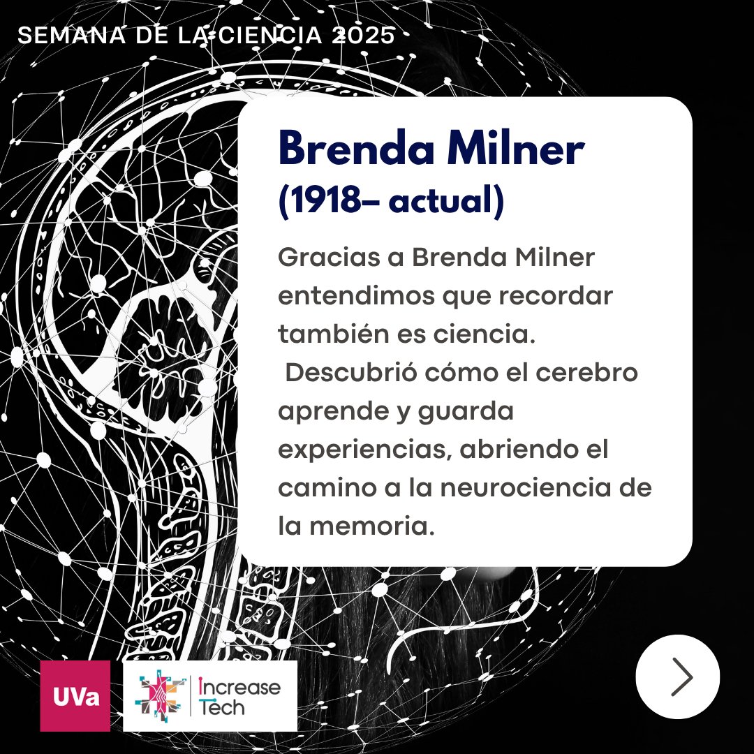 TechIncrease's tweet image. 🔎🧠 Brenda Milner (1918– actual)
Gracias a Brenda Milner entendimos que recordar también es ciencia.
Descubrió cómo el cerebro aprende y guarda experiencias, abriendo el camino a la neurociencia de la memoria. 
#SemanaDeLaCiencia @UVadivulga @SCienciaCyL