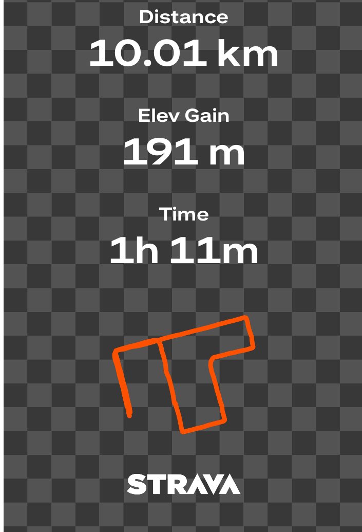 Thankful Thursday 🥵#RunningWithTumiSole