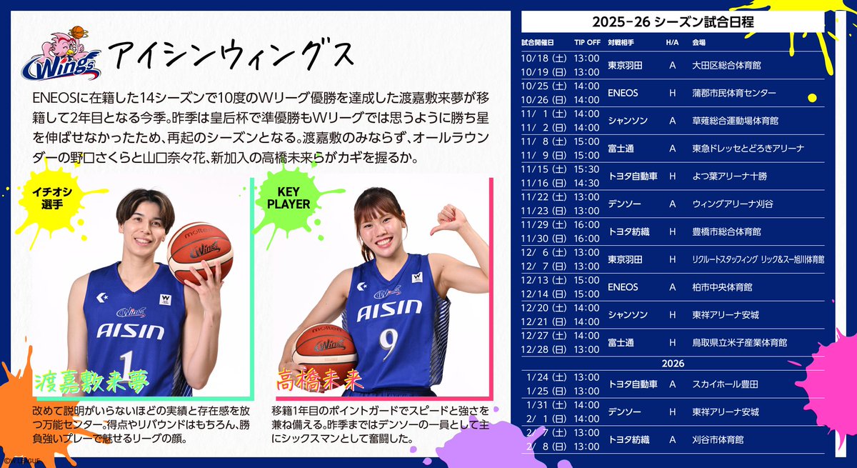 AISIN バスケットボール ユニフォーム 公式】アイシン ウィングス🏀AISIN WINGS | . ＼ユニフォーム新