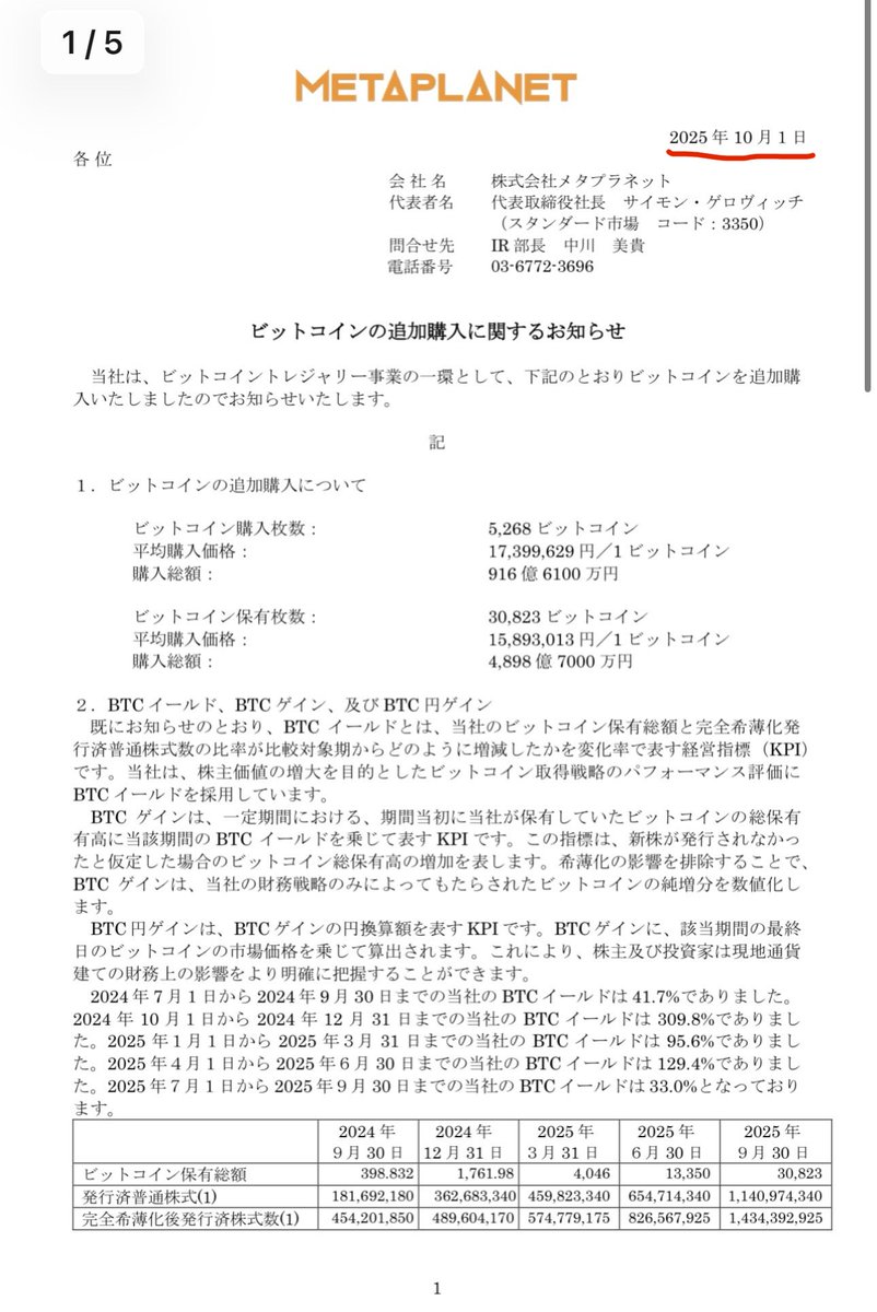 腕時計愛でる系サラリーマン (@ZdpVn) / Posts / X