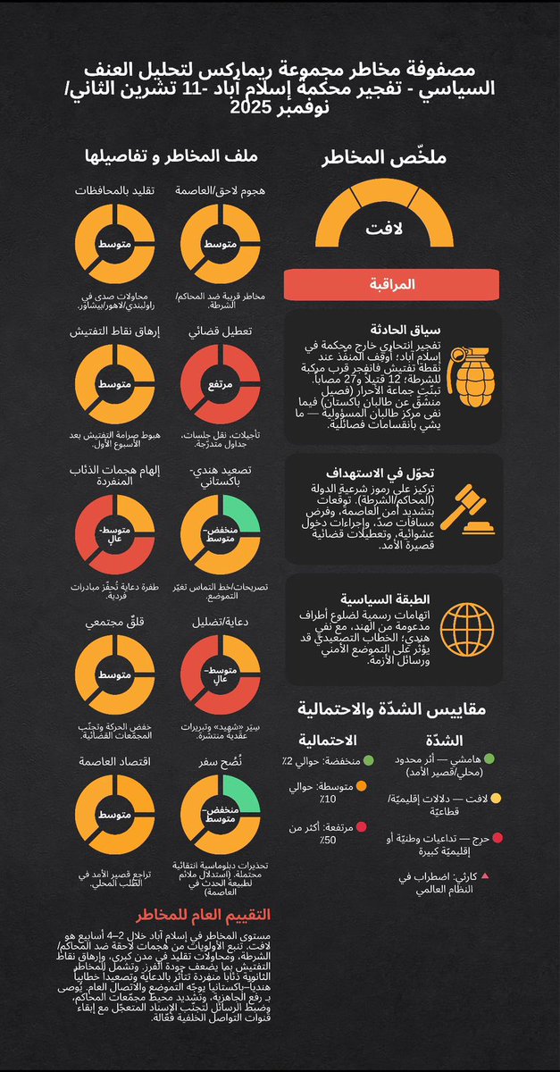 Remarks OPV tweet media