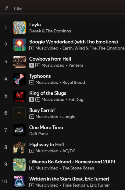 I've a playlist full of ones I think would be absolute shouts as walk-ons. One or two have definitely been used at some point but here's my takes