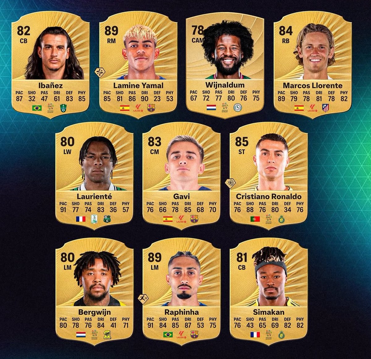 اللاعبين الي حصلهم على تغيير كبير في صورة البطاقه ! 📸😅

من اغرب تغيير منهم ؟ 👀👇🏻