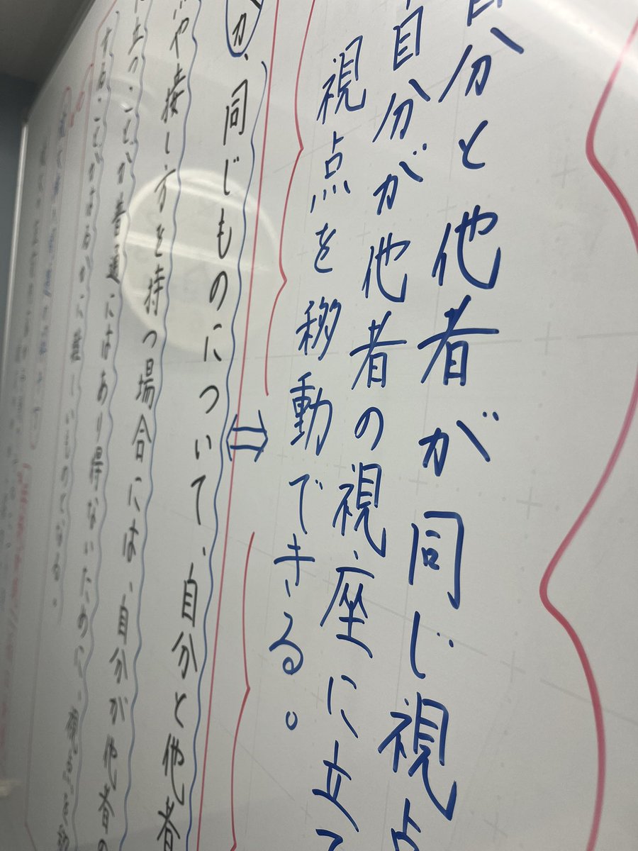 板木　箇条書き　原稿？ 板書（5年生国語）。
