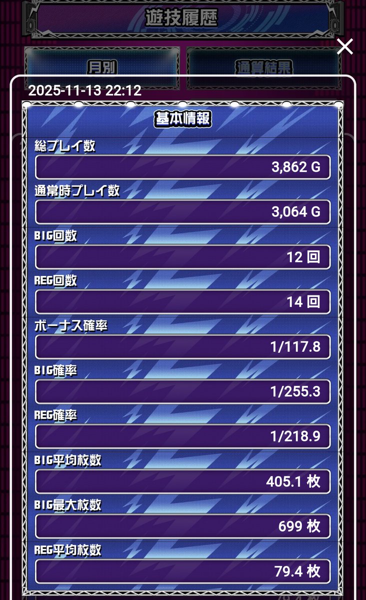 ヴぃっちゃん↯↯ (@laurabodewig777) / Posts / X