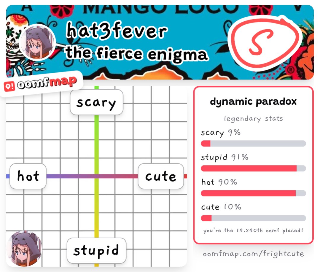 hat3fever's tweet image. who wnat me :3