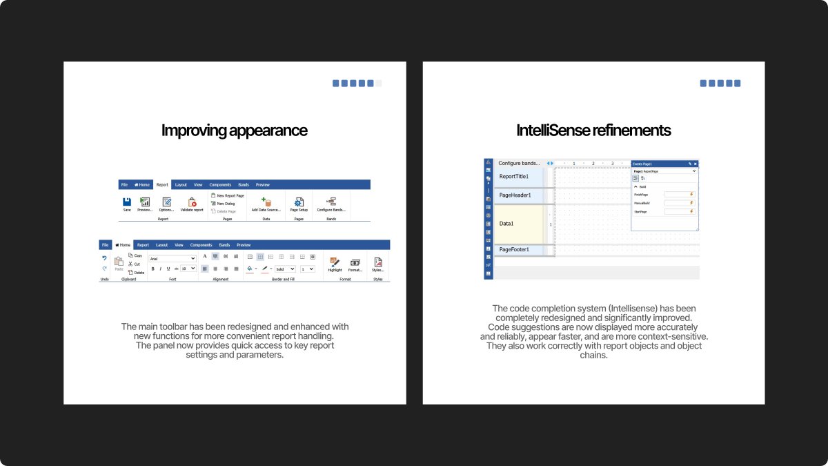 Fast Reports tweet media