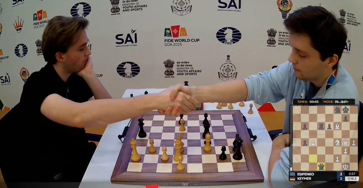 emrehasgulec's tweet image. Dünya 4 numarası Vincent Keymer de Dünya Kupası&apos;na veda etti! Andrey Esipenko eşitlik bozma karşılaşmalarında rakibini 3-1 yenmeyi başardı ve üst tura çıktı.