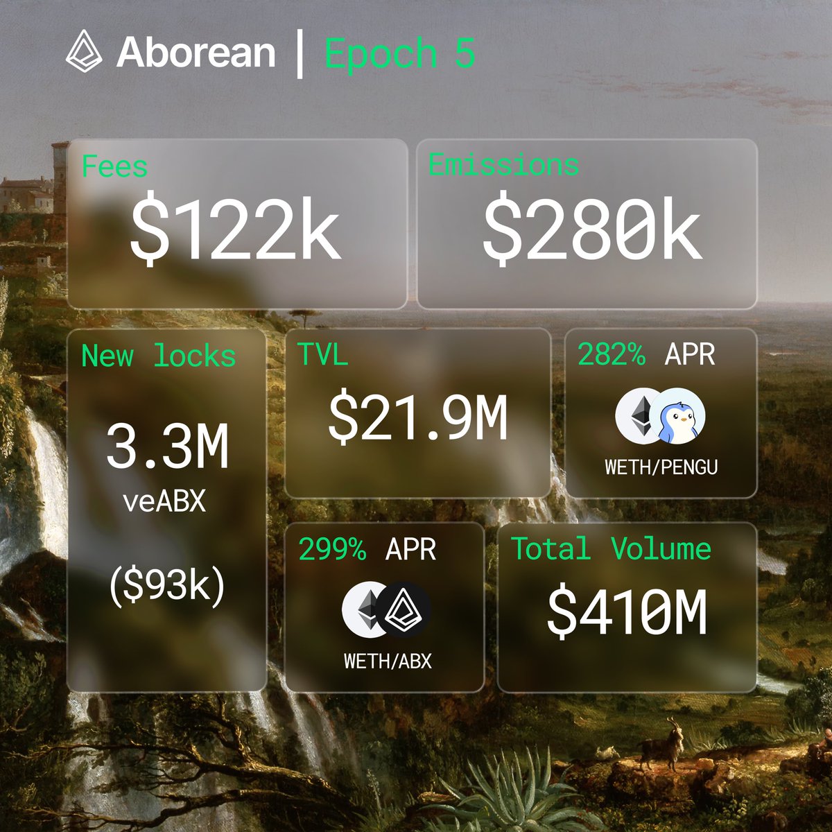 Epoch 5 recap ◼️