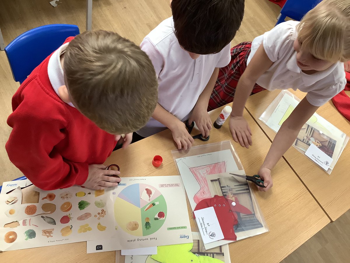 Class2Aspull's tweet image. Teamwork makes the dream work! Choosing food to add to our Balanced Plate. Can you name all 5 food groups? #acpsdt #acpswellbeing