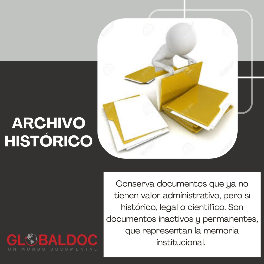 GLOBALDoc2's tweet image. 📂 ¿Sabes cómo se organiza la información en una entidad?
Todo documento cumple un recorrido a través de tres etapas:
1️⃣ Archivo de Gestión.
2️⃣ Archivo Central.
3️⃣ Archivo Histórico.

💡 Conocer estas etapas es clave para una gestión documental eficiente.
#GestiónDocumental