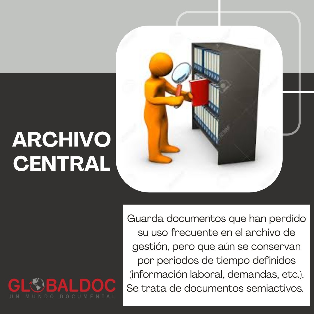 GLOBALDoc2's tweet image. 📂 ¿Sabes cómo se organiza la información en una entidad?
Todo documento cumple un recorrido a través de tres etapas:
1️⃣ Archivo de Gestión.
2️⃣ Archivo Central.
3️⃣ Archivo Histórico.

💡 Conocer estas etapas es clave para una gestión documental eficiente.
#GestiónDocumental