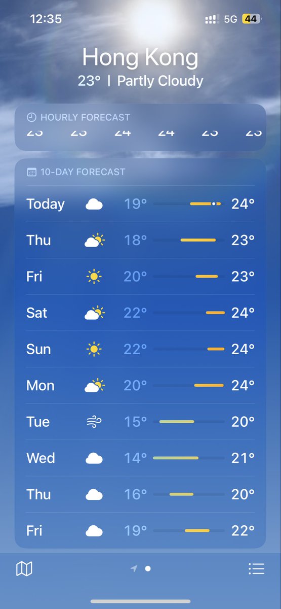 Suzannah Benjamin tweet media