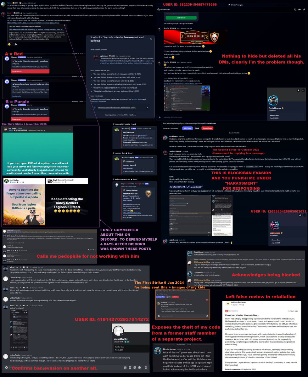 LegionKillfeed's tweet photo. Dear @discord, you can’t promote “safety” while rewarding competitors who mass report, alter posts to yell “pedo”, and evade blocks, then slapping the victim with a harassment flag until 2027. That isn’t a glitch, that’s a liability. @discord_support https://t.co/BokTo724DV