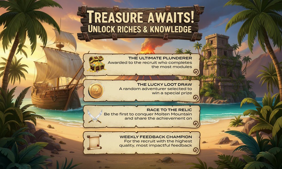 Plunder Academy | Learn EVM Fast ⚡ tweet media