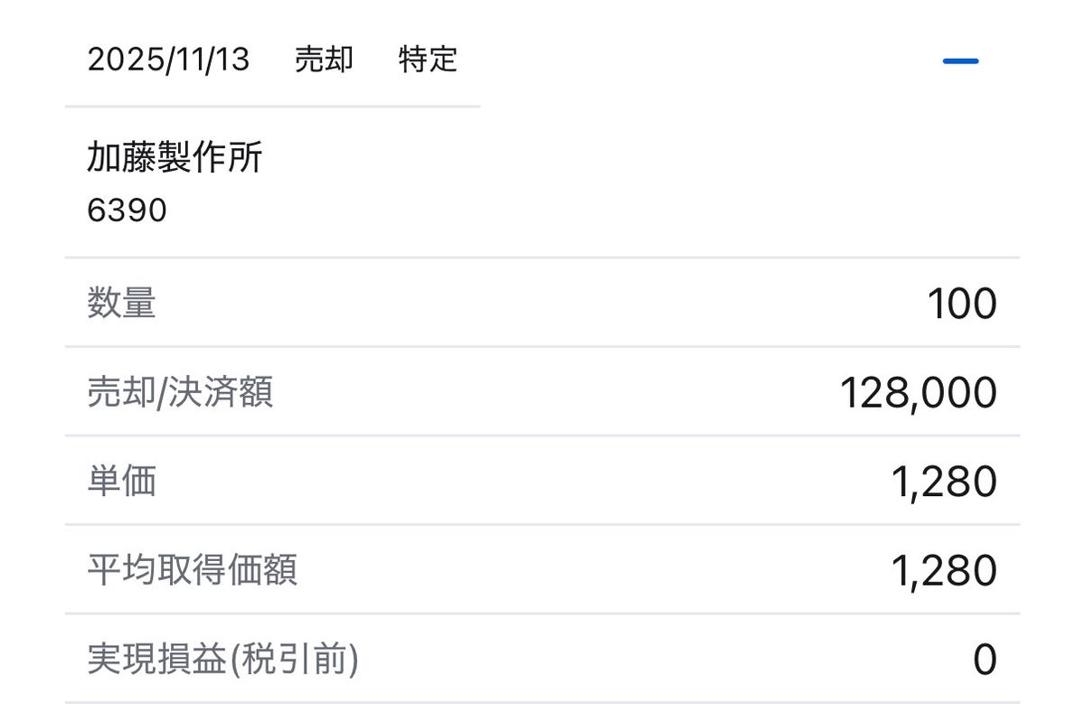 ⭐︎5/6まで限定値下げ⭐︎ 【総額10万円以上】コスメ85点まとめ売り 加藤製作所が赤字転落😥 PTSでサヨナラしました。1280円で同値撤退