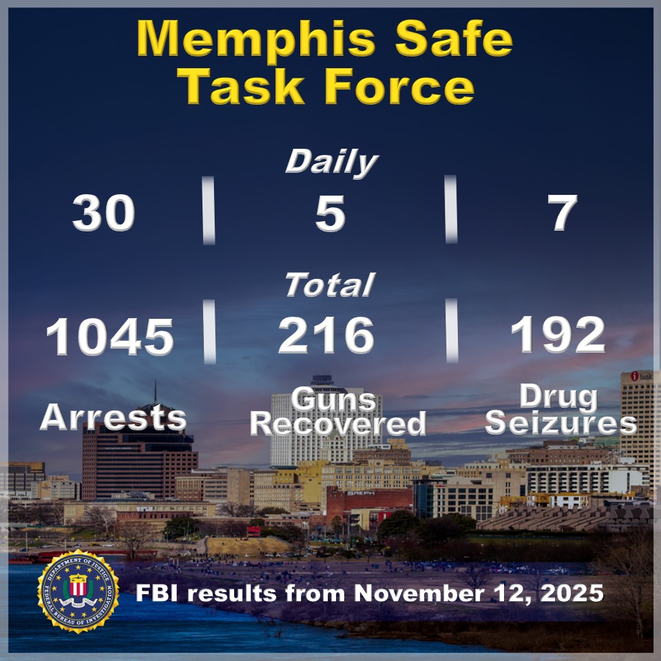 FBI Nashville (@fbi_nashville) on Twitter photo 