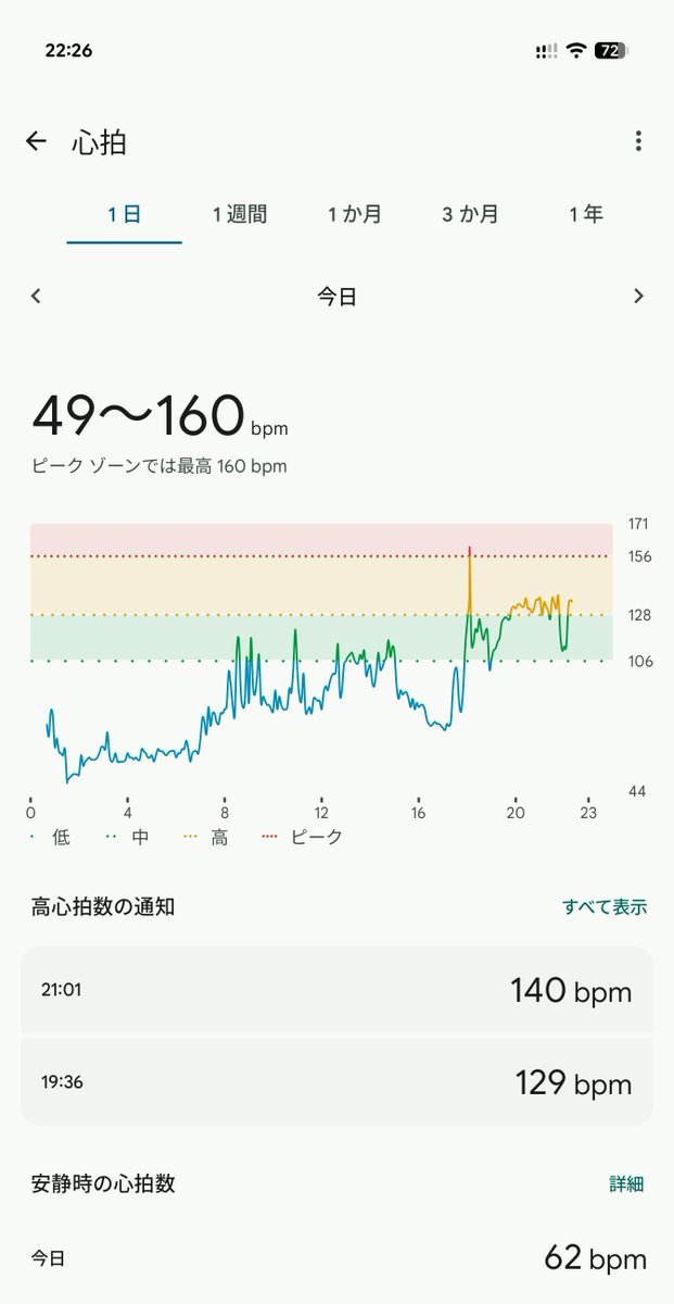 Yoshi (@yoshi32768) / Posts / X