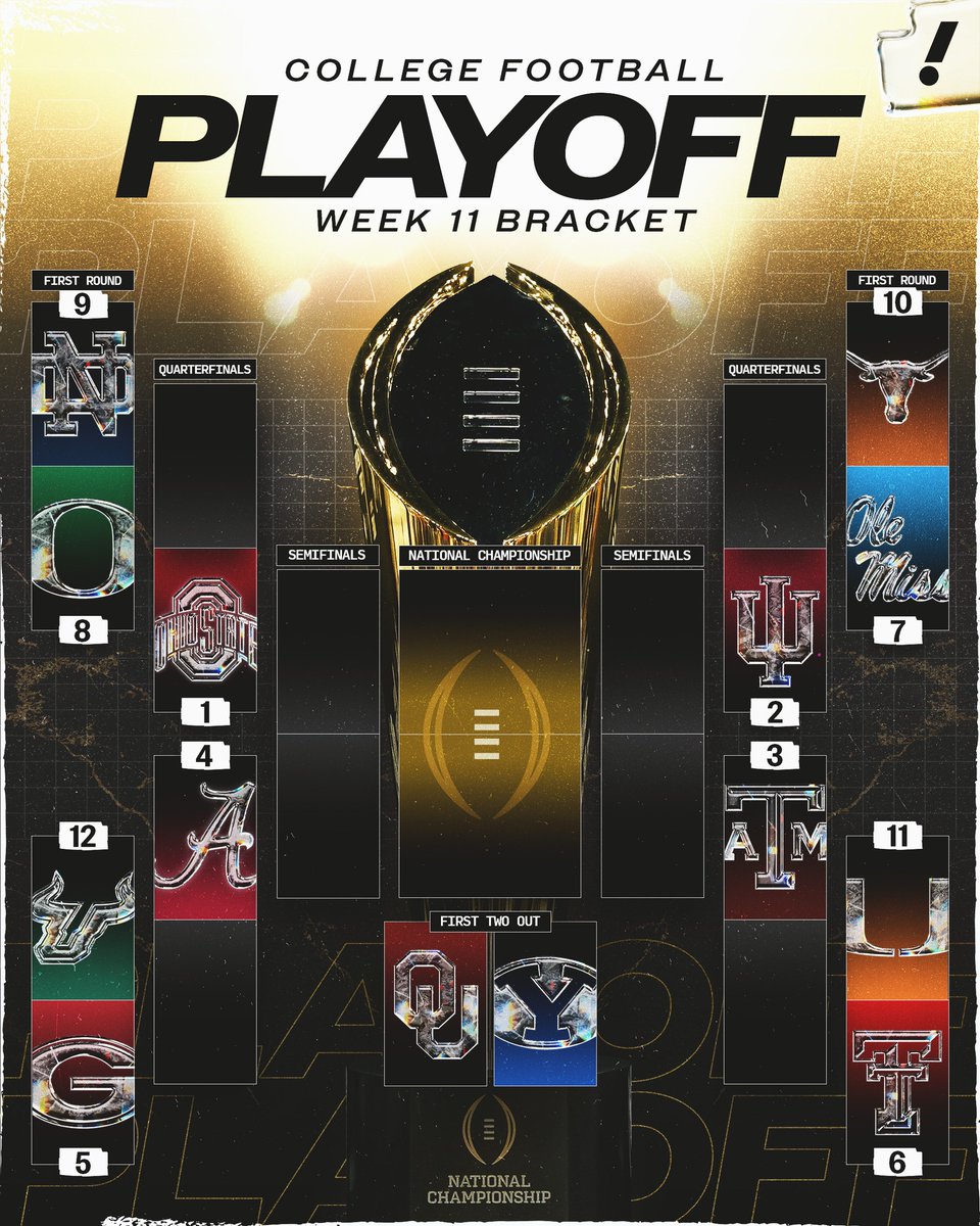 ItsAUThingBlog's tweet image. A message for all the @CFBPlayoffs whiners; it&apos;s mid-November—stop giving #ESPN and others the clicks and engagement they clamor for by losing your shit over where teams sit with three weeks left in the regular season.

This week&apos;s outrage is #Miami over #GeorgiaTech—which leads…