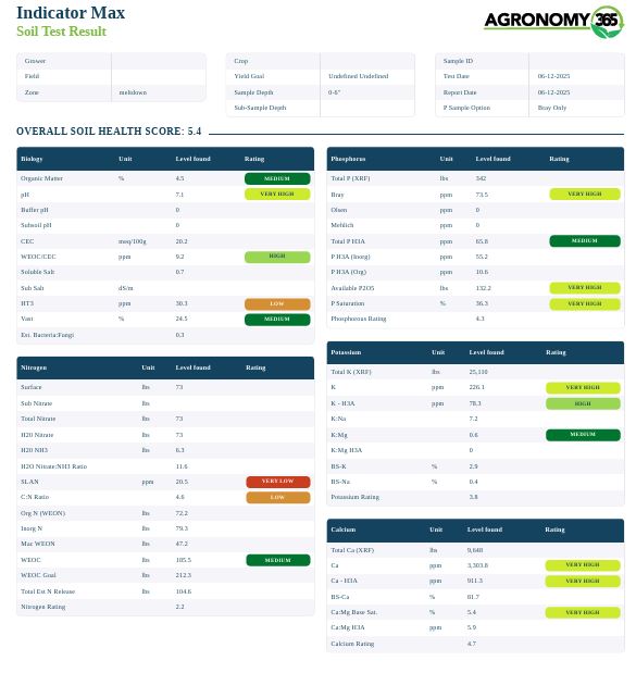 Shawn Brenneman tweet media