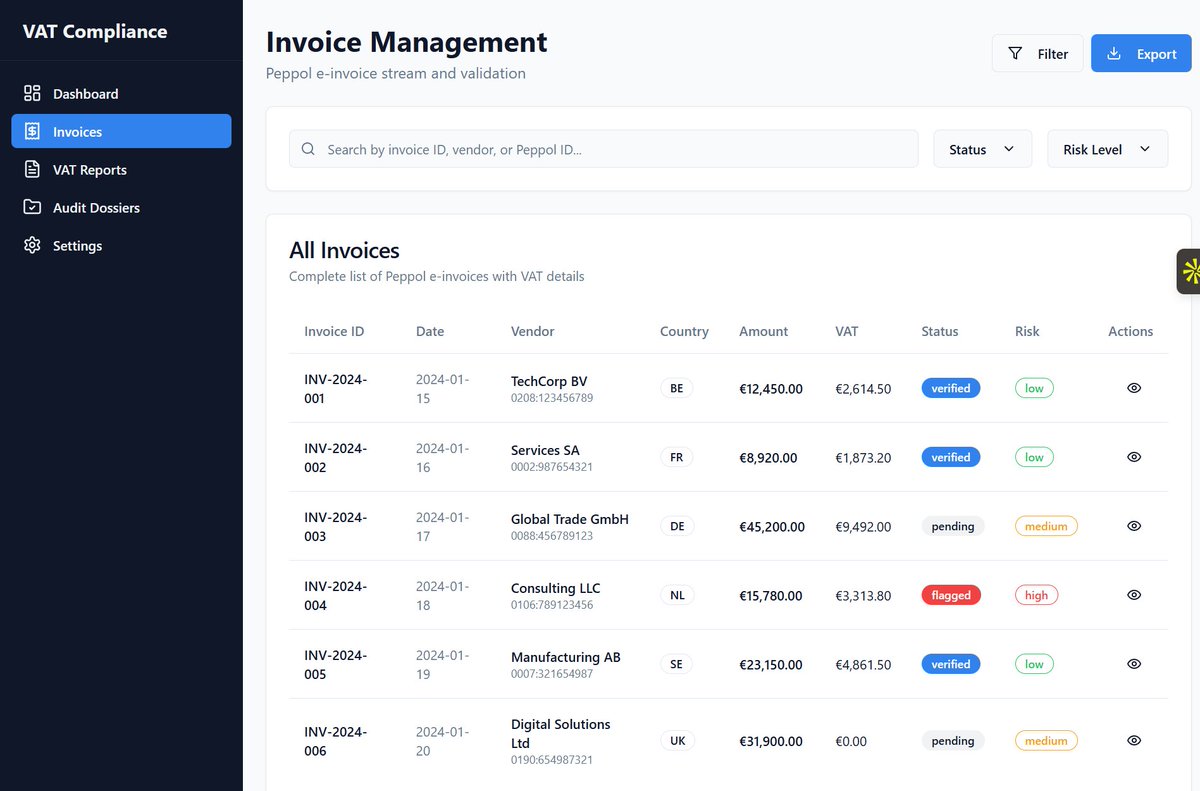 David Arnoux tweet media