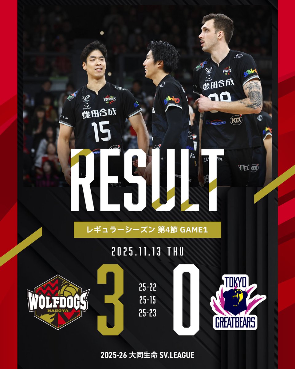 ウルフドッグス名古屋 (@Wolfdogs_NAGOYA) / Highlights / X