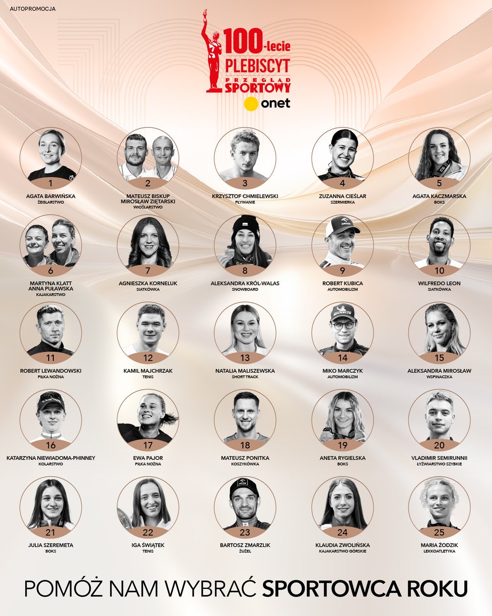 #autopromocja | 🔴 OTO ONI 🔴 Przedstawiamy nominowanych w Plebiscycie Przeglądu Sportowego na Najlepszego Sportowca Polski 2025 Roku❗

🏆 Kto Waszym zdaniem wygra❓🎉 #SportowiecRoku