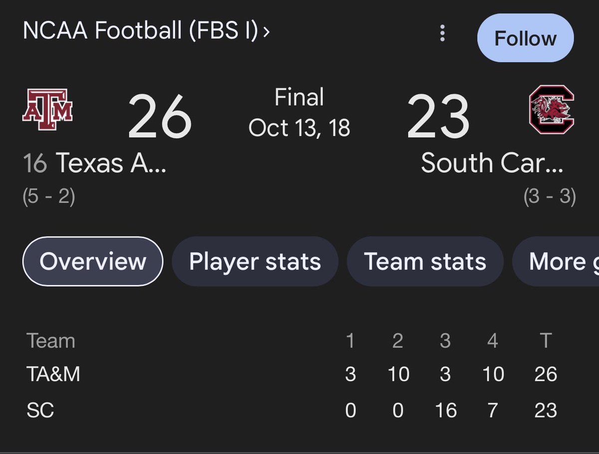 thesadgamecock's tweet image. every carolina fan knows that this is the most frustrating game ever in this series