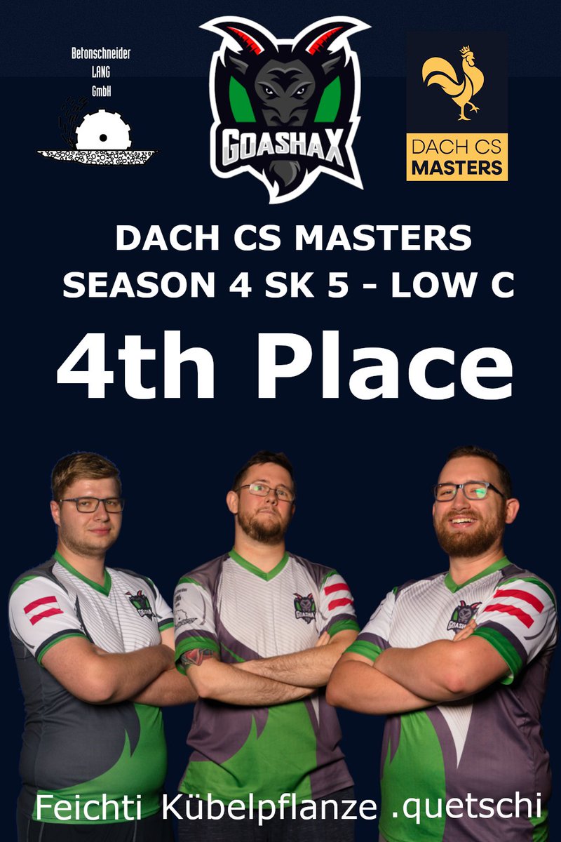 GoasHax E-Sports tweet media