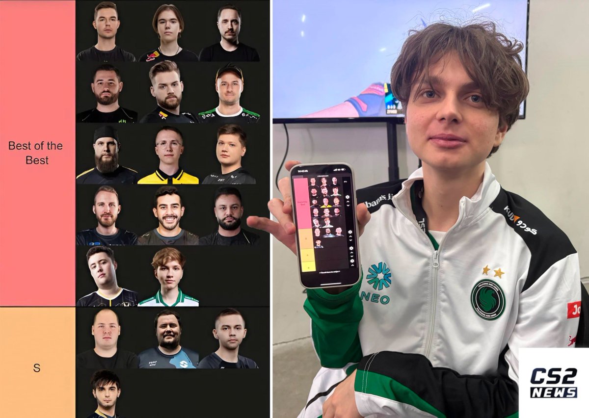 CS2News_EN's tweet image. 🥺 kyousuke&apos;s GOAT tierlist is here