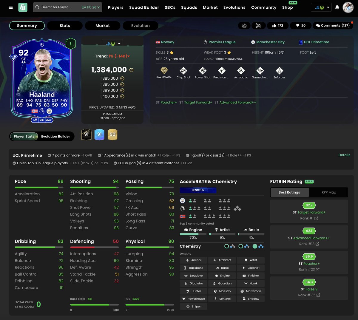 FUTBIN's tweet image. 🚨 FUTBIN Rating is here!

✅ The true rating of how players feel in game
🥇 See how players rank for every role
🧬 Available for Evolutions!

FUTBIN Rating is currently in Beta, any questions, queries or feedback please do let us know! 🙌