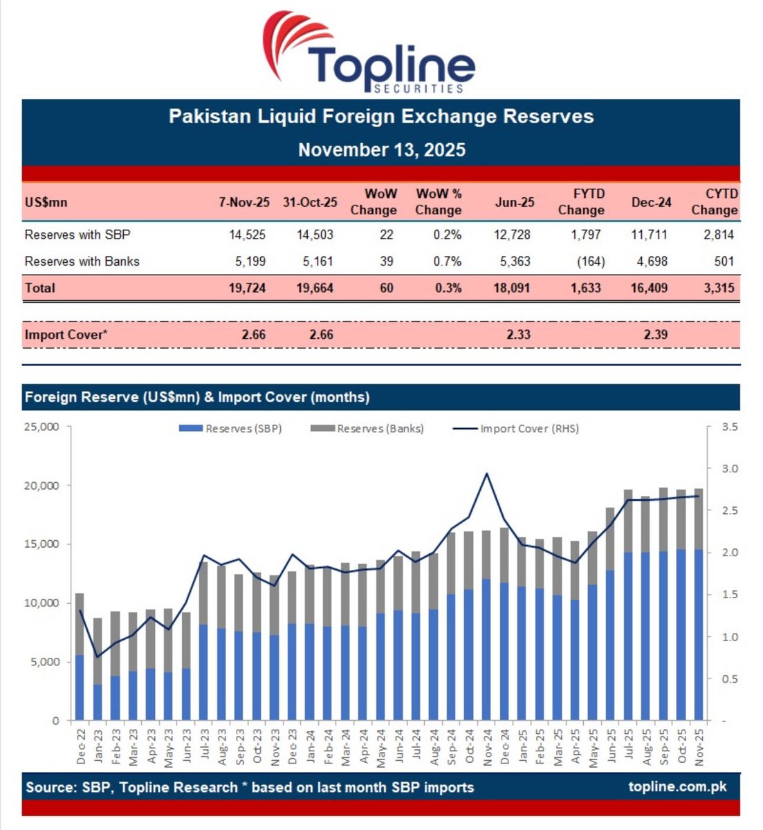 MP 🇵🇰 🇵🇸 tweet media