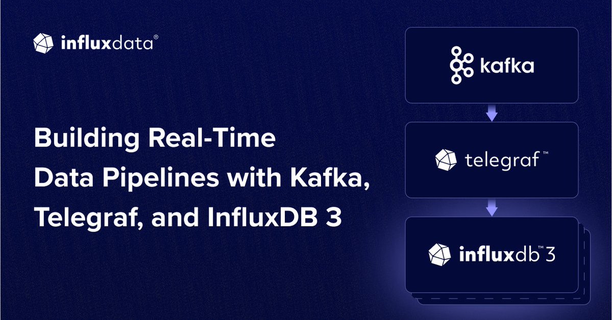 InfluxDB's tweet image. Together, Kafka, Telegraf, and #InfluxDB 3 Core deliver a pipeline that can handle high-velocity data with reliability and scale. 

🍕 Step into our fictitious pizza shop use case, where every oven, prep station, and order generates data. 

1: Customers = Events
2: Waitstaff =…